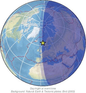 Global view