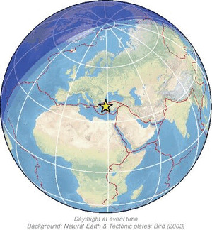 Global view
