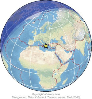 Global view