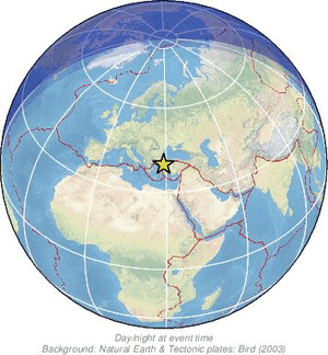 Global view