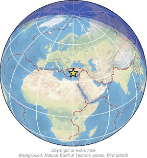 Global view