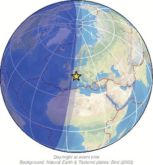 Global view