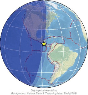 Global view