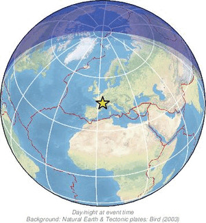 Global view