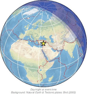 Global view