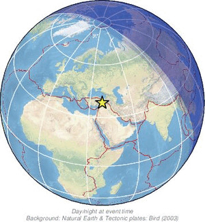 Global view
