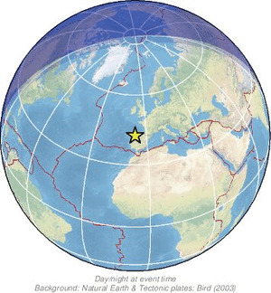 Global view