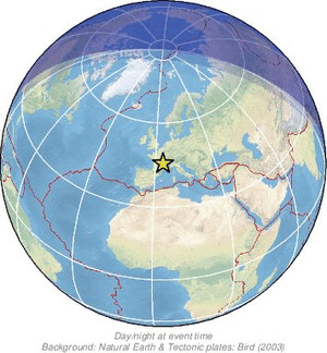 Global view
