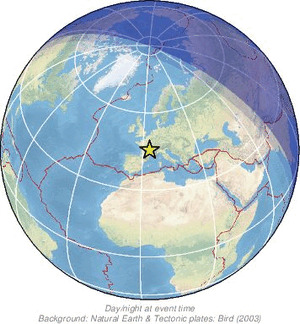 Global view