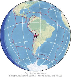 Global view