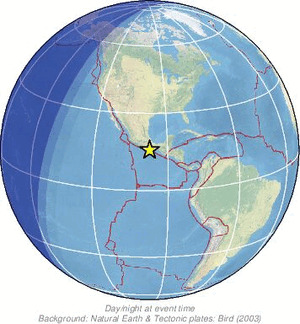 Global view