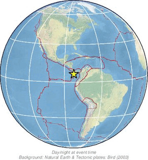 Global view