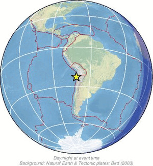 Global view