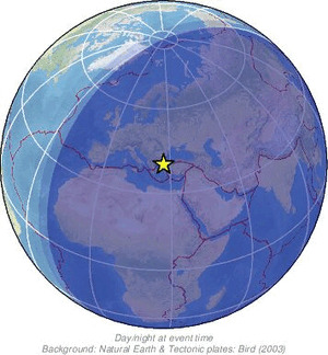 Global view