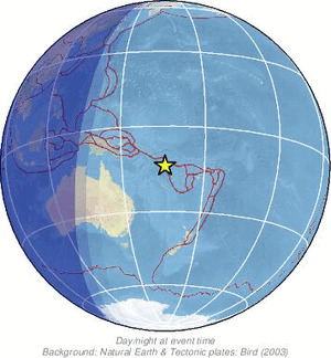 Global view
