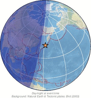Global view