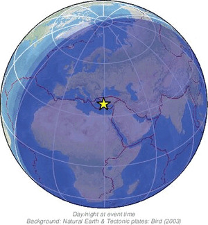 Global view