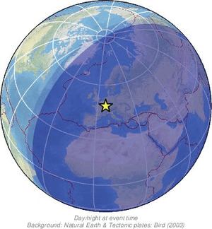 Global view