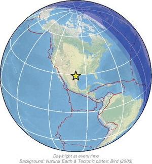 Global view