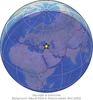 Global view