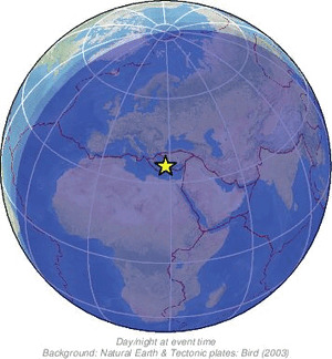 Global view