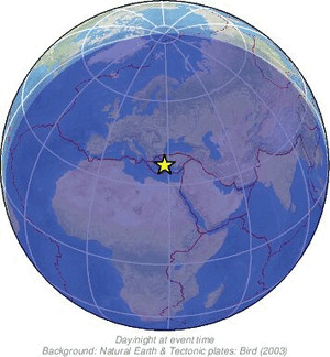 Global view
