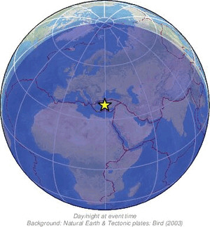 Global view