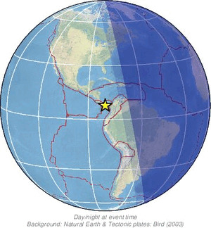 Global view