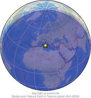 Global view