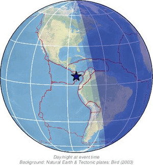 Global view