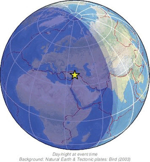 Global view