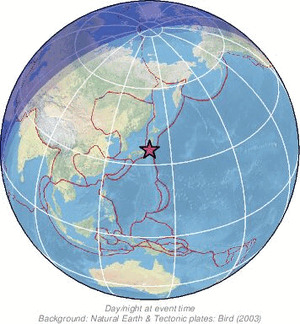 Global view
