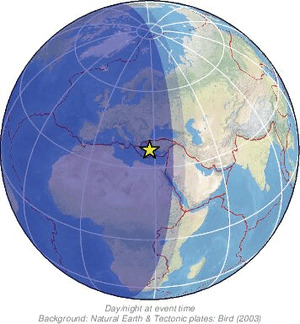 Global view