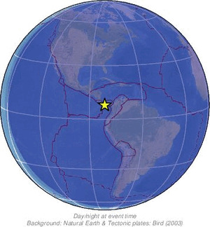 Global view