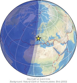 Global view