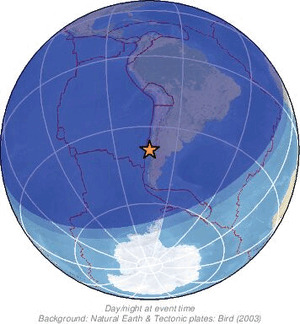 Global view