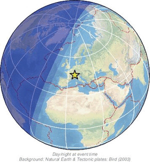 Global view