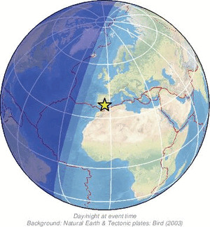 Global view