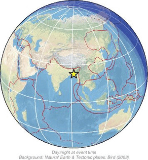 Global view