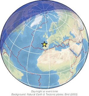 Global view