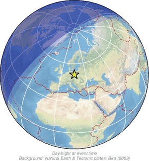 Global view