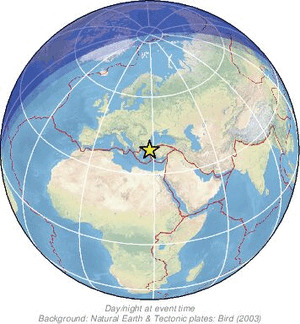 Global view