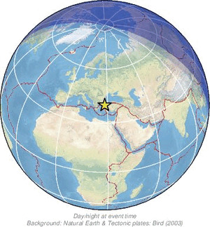 Global view