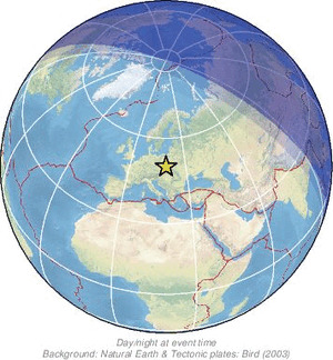Global view