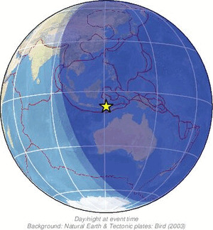 Global view