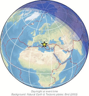 Global view