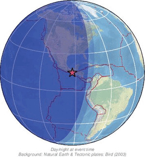 Global view
