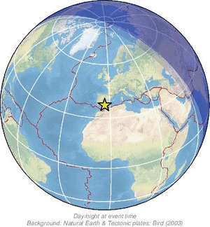 Global view