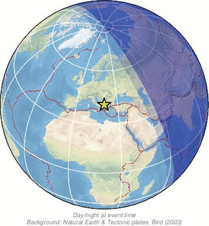Global view
