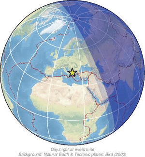 Global view